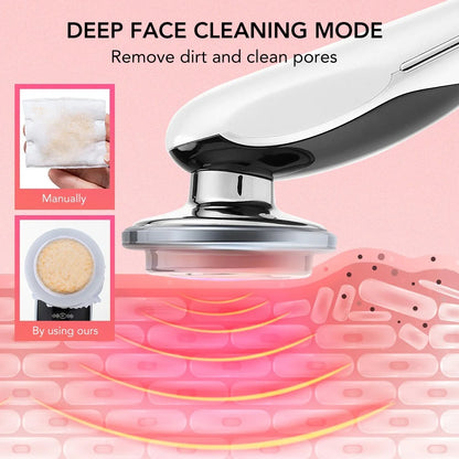 GlowLift™ 7-in-1 Facial Sculptor