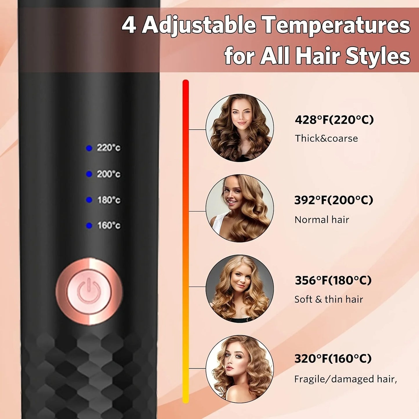 Glowvia AirWave™ Auto Curler